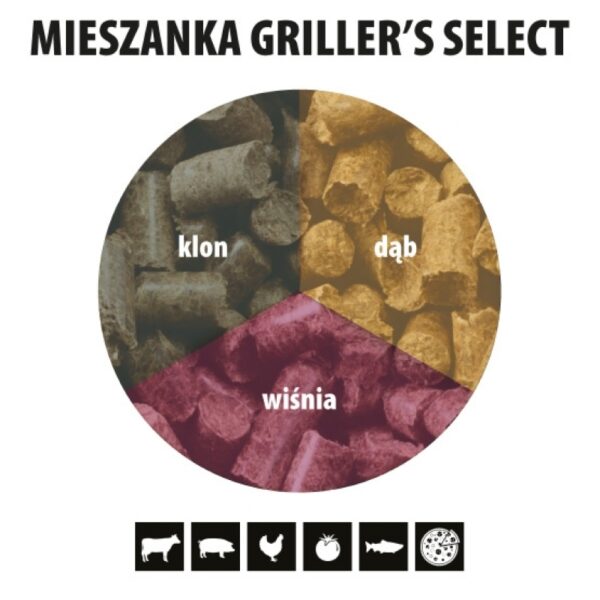 Broil king pellet do wędzenia mieszanka Griller's Select 9 kg. (63939)